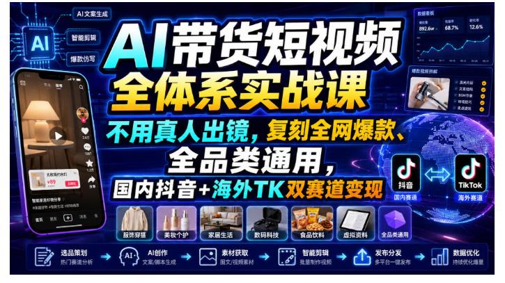 AI带货短视频全体系实战课，不用真人出镜，复刻全网爆款、全品类通用，国内抖音+海外TK双赛道变现 图1