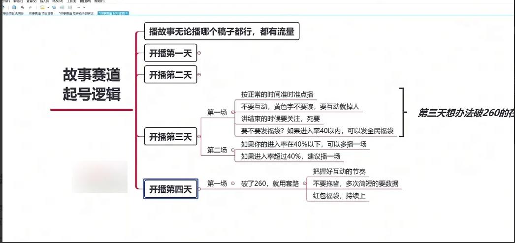 故事直播间0粉起号到带货全流程：手机电脑搭建、进入率控号、阿胶糕99元7盒实战 图4