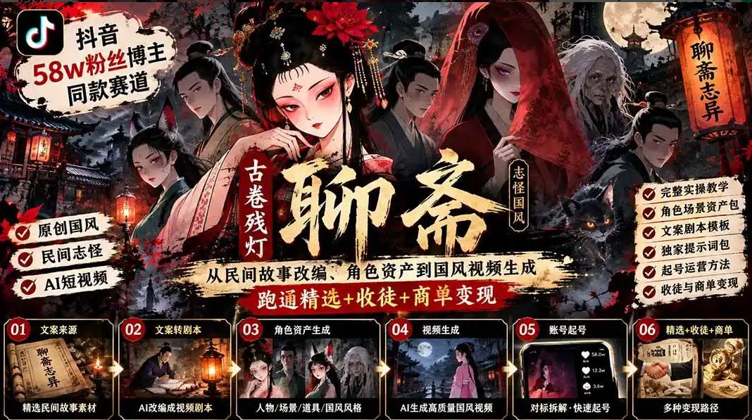抖音58w粉丝博主同款赛道古卷残灯聊斋：从民间故事改编、角色资产到国风视频生成，跑通精选+收徒+商单变现 图1