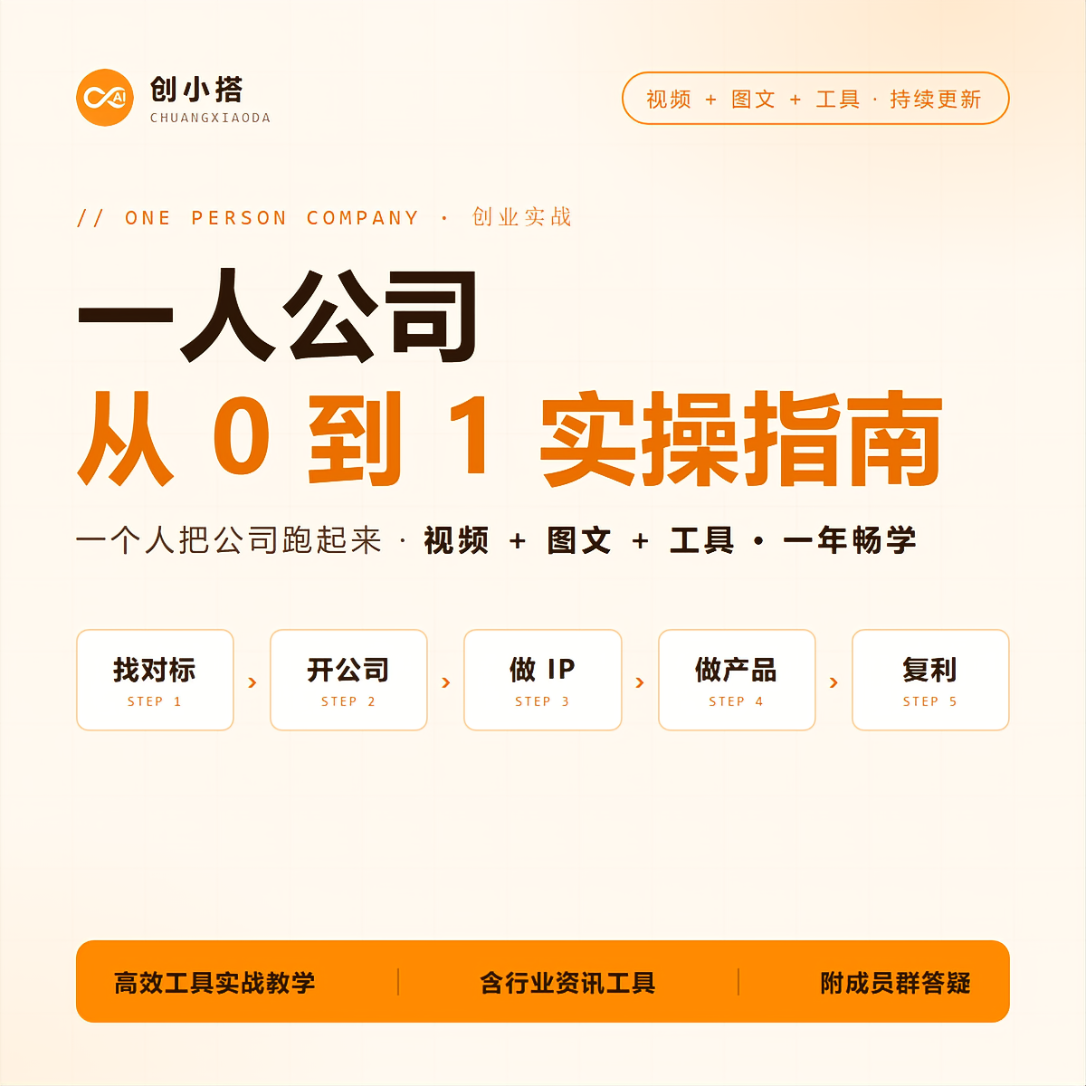 《一人公司从0到1实操指南》创业实战与个人高效办公全流程